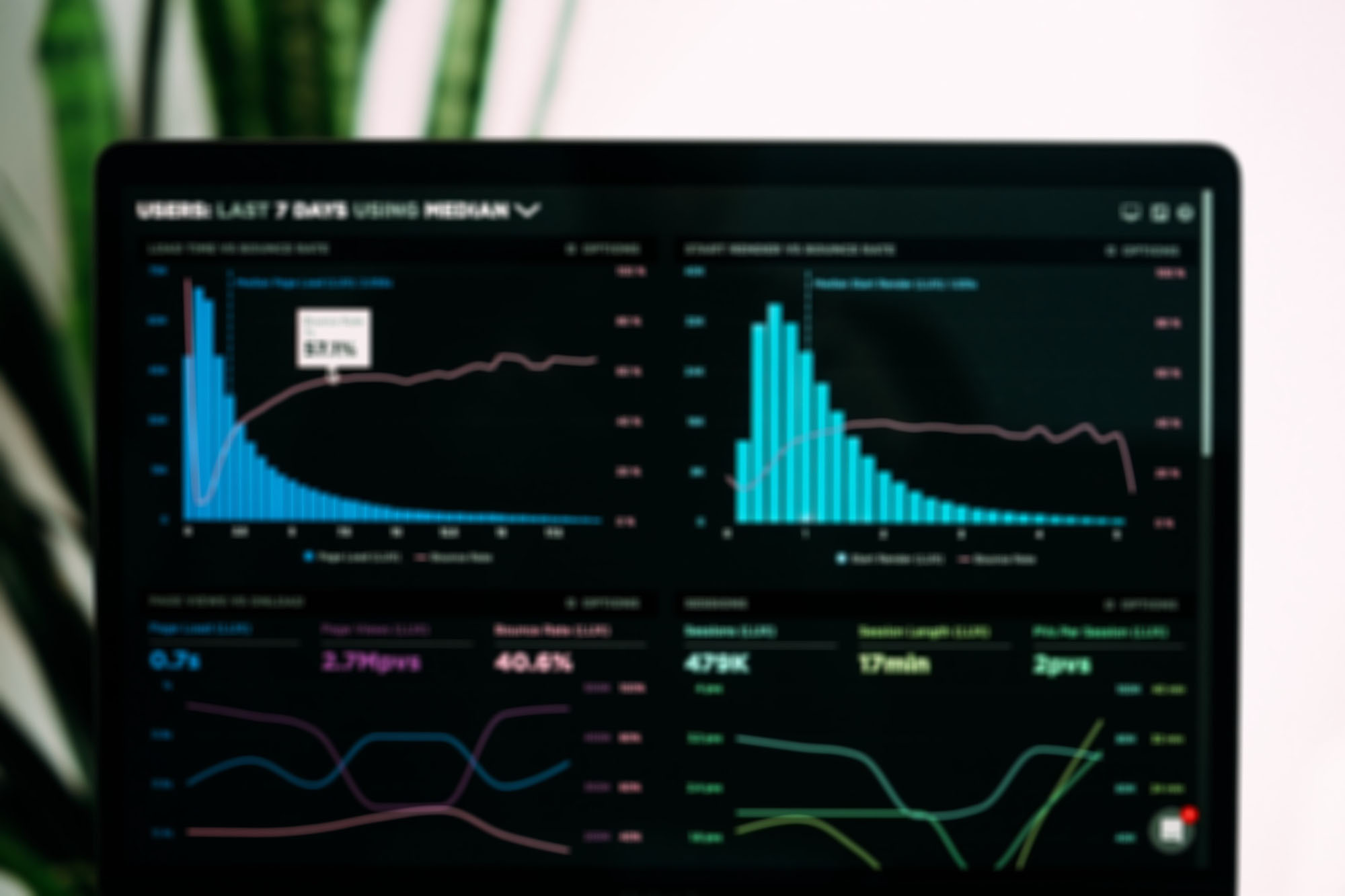 Project management and <br> visualized analysis platform