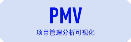 投资型项目管理可视化